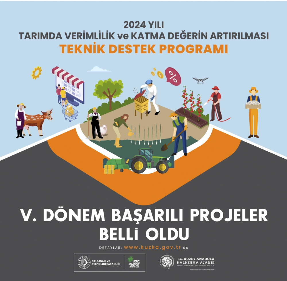 Tarmda Verimlilik Ve Katma Deerin Artrlmas Teknik Destek Program 5. Dnem Sonular Belli Oldu