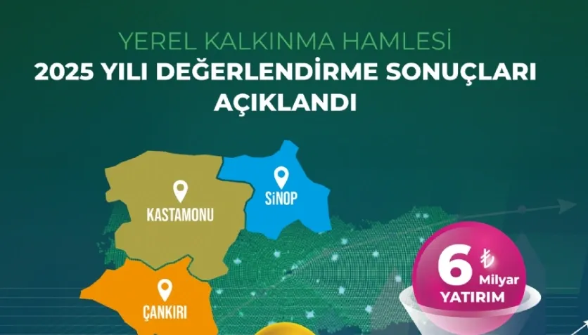 Yerel Kalkınma Hamlesi Programı Başvuru Sonuçları Açıklandı